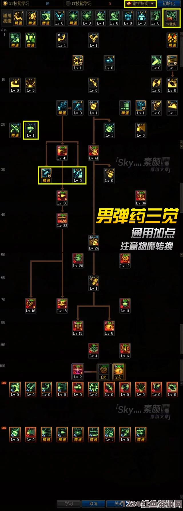 DNF 2023男弹药最强防具搭配指南，无敌战力装备组合打造攻略