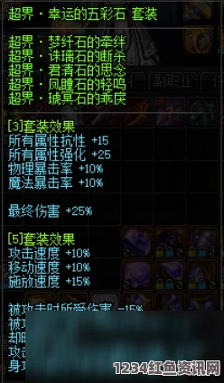 DNF 2020魔皇SS装备精选指南，100版本魔皇最佳穿戴推荐