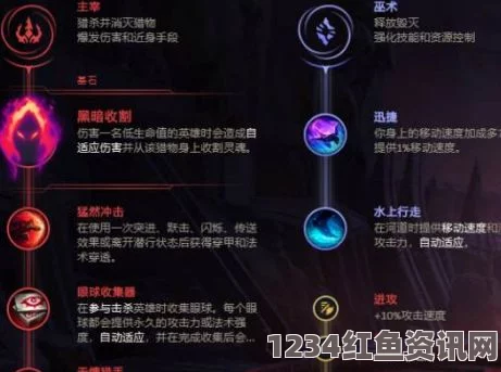 lol2020无限乱斗英雄选择指南，哪些英雄更适合你的战术？