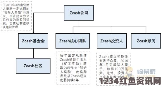 LOL机神币获取攻略大全，方法与技巧深度解析