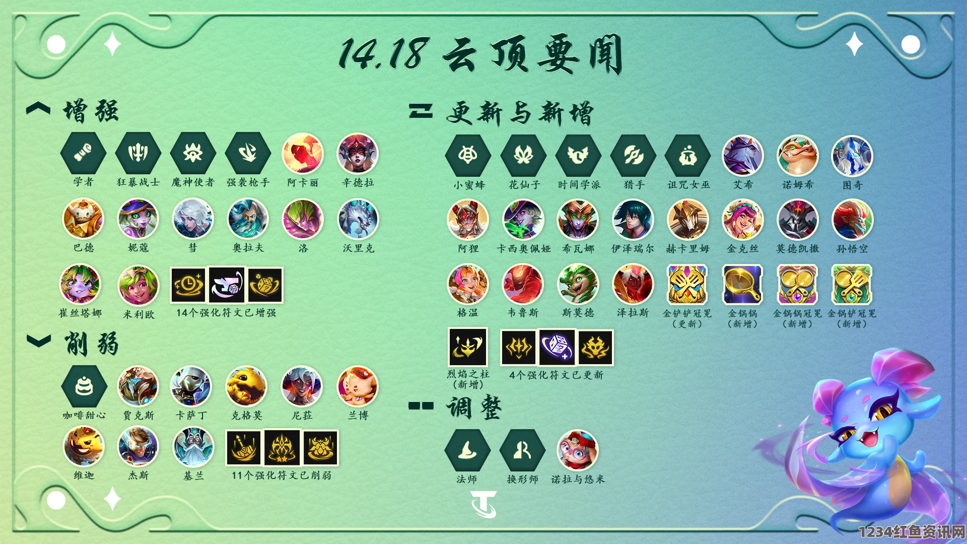 云顶之弈10.1版本国服改动内容全面解析