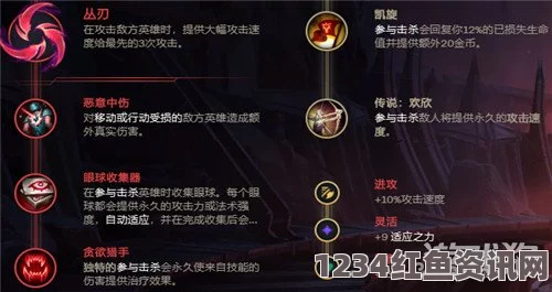 LOL S10赛季扇子妈出装攻略与天赋加点详解