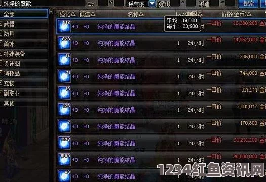 DNF贸易支援分配攻略，玩转DNF贸易支援系统