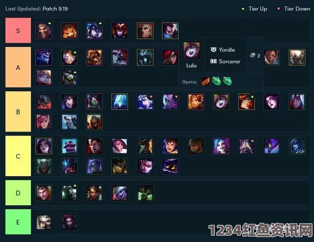 云顶之弈测试服9.19版重磅更新，深度解析英雄、装备与羁绊属性大变革